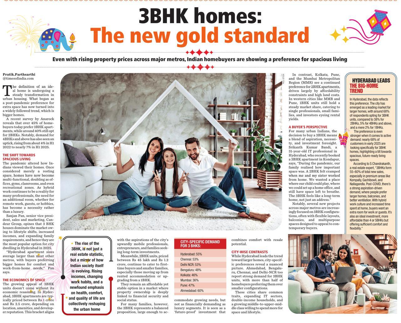 3BHK Homes: The New Gold Standard
