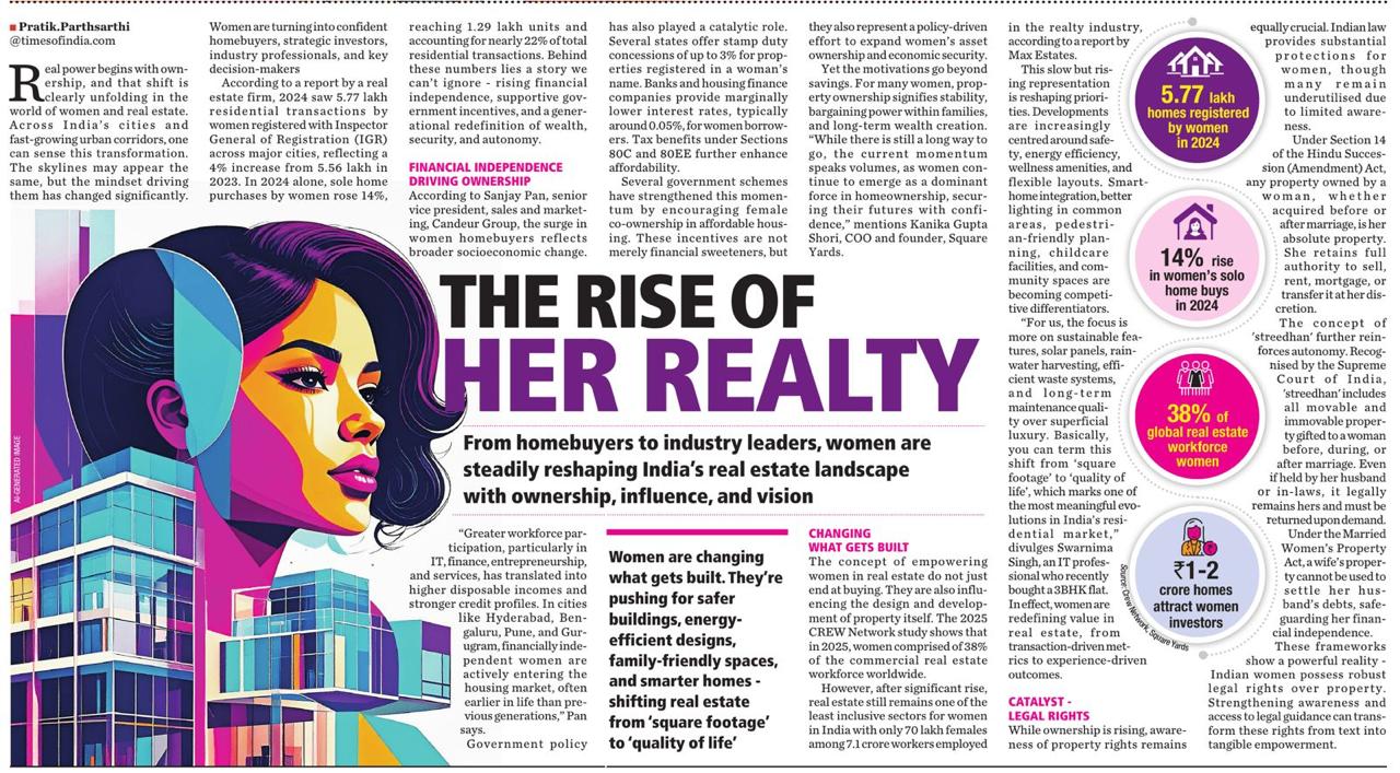 The Rise of Her Realty